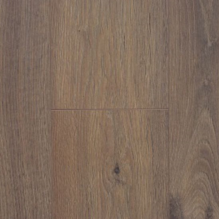 Panele laminowane Swiss Krono