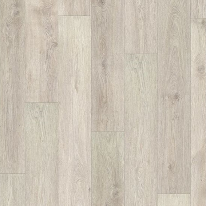 Panele laminowane Egger Classic Aqua+