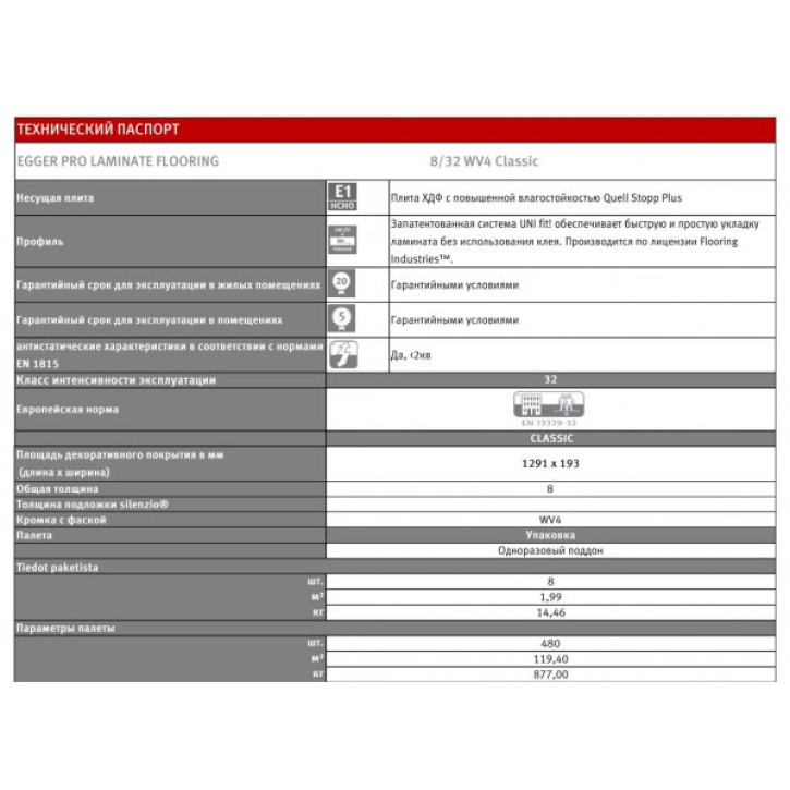 Panele laminowane EPL065 (237552) Egger Classic V4