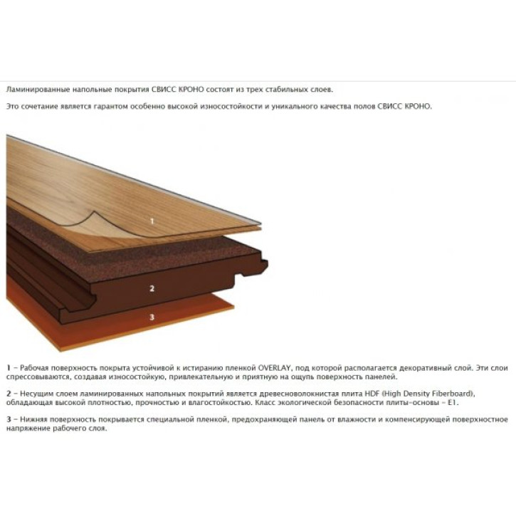 Panele laminowane 2078 Swiss Krono