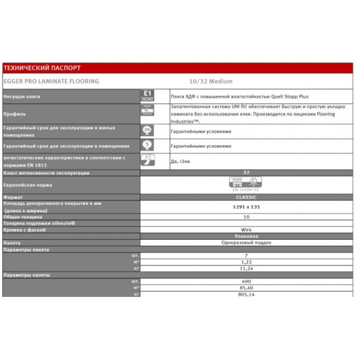 Panele laminowane EPL115 (238368) Egger Medium