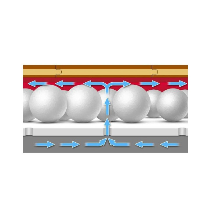 Podkład pod panele pr0310 Penoroll