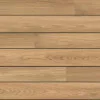 Panele laminowane Alloc Original