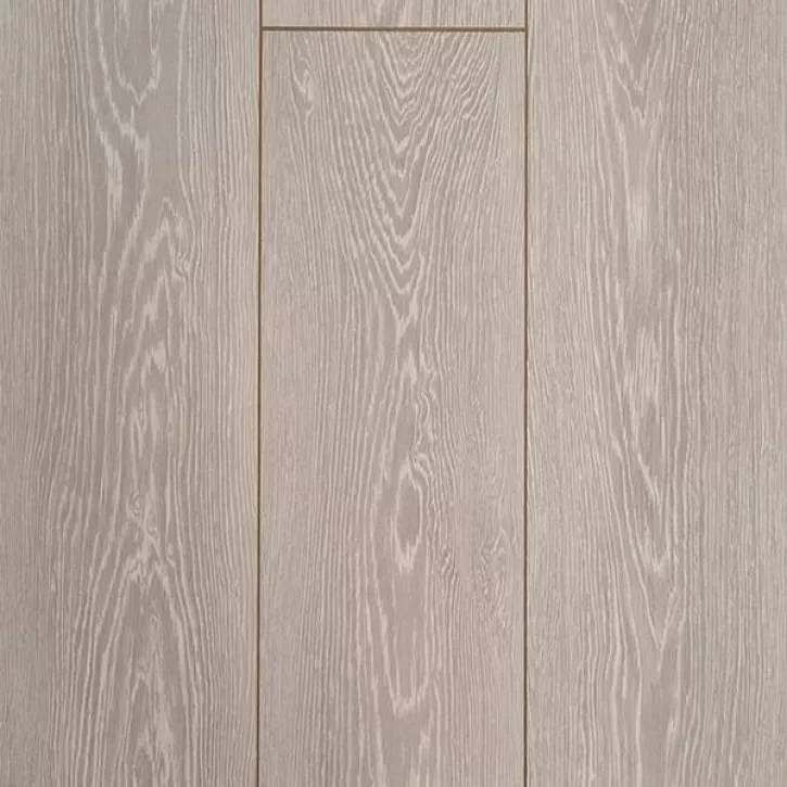 Panele laminowane ID31 Ideal Form Panele laminowane ID31 Ideal Form